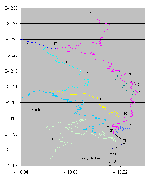 map of chantry flat trails