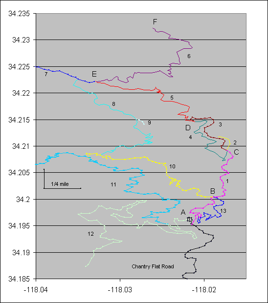 map of chantry flat trails